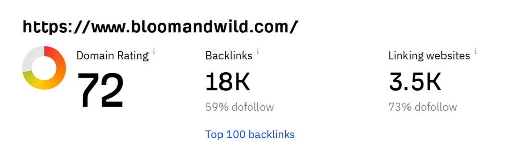 Authority_metrics | Link Building Service by #1 UK SEO Link Building Agency