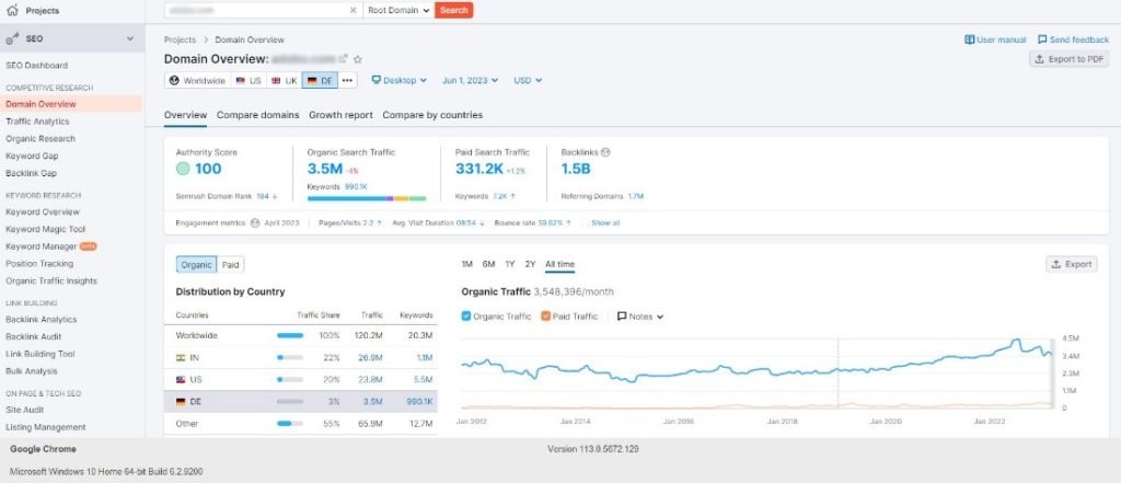 Traffic_in_Germany | Link Building Service by #1 UK SEO Link Building Agency